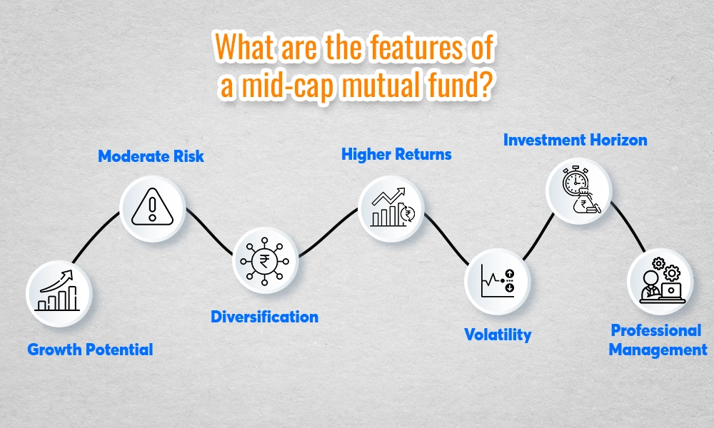 What are mid-cap mutual funds and what are their features What are mid-cap mutual funds and what are their features